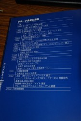 Animate大事紀年表