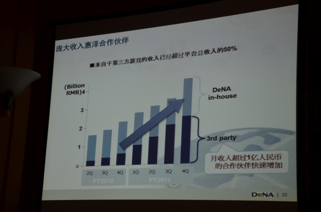 中石化加油卡_中石化老总收入来源(2)