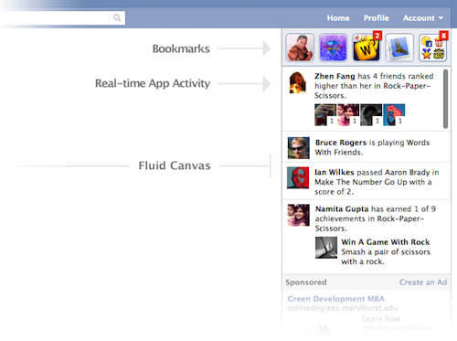 Games Ticker的整合內容