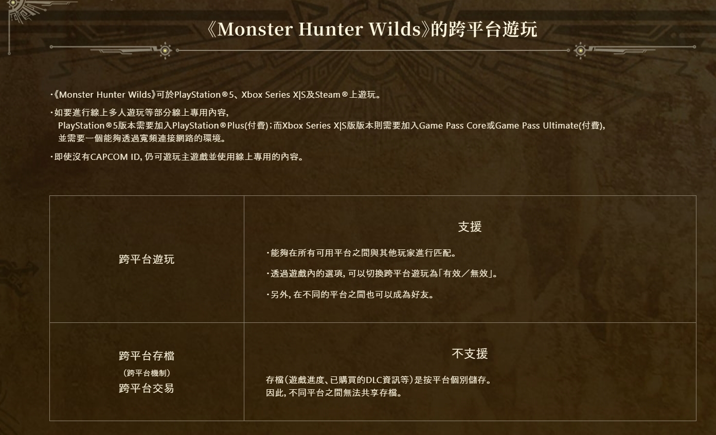 Monster Hunter Wilds跨平台遊玩《Monster Hunter Wilds》可於Playtation5box Series XS及Steam ®上遊玩如要進行線上多人遊玩等部分線上專用容PlayStation®5本需要加入PlayStation® Plus(付費);而Xbox Series 版版本則需要加入Game Pass Core或Game Pass Ultimate(付費)。並需要一個能夠透過網路的環境。即使沒有CAPCOM ID, 仍可遊玩主遊戲並使用線上專用的內容。跨平台遊玩支援能夠在所有可用平台之間與其他玩家進行匹配。,透過遊戲內的, 可以切换跨平台遊玩「有效/無效」。另外, 在不同的平台之間也可以成為好友。跨平台檔不支援(跨平台機制)跨平台交易存檔(遊戲、已購買的DLC資訊等)是按平台。因此。 不同平台之間無法共享存。