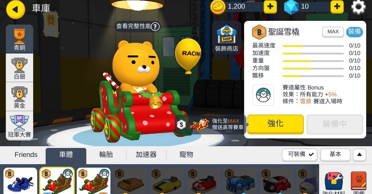 《FRIENDS RACING》事前預約活動正式起跑《Friends Racing》 - 巴哈姆特