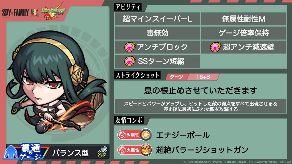 〈睡美人〉約兒・佛傑 image