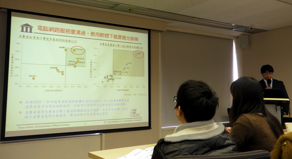 資策會 MIC 今日舉辦 2012 網路購物與娛樂趨勢分享會