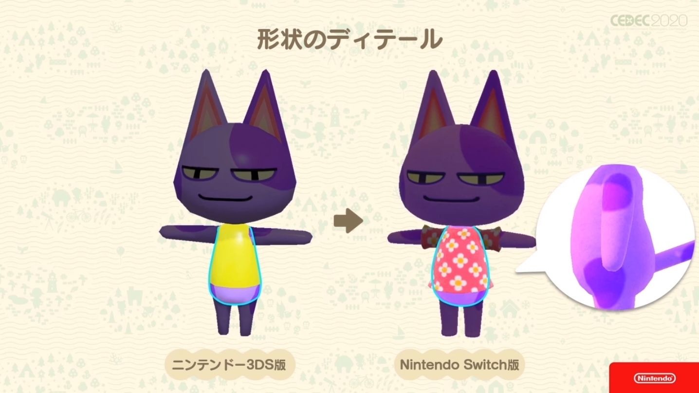 不止肚子變成蛋圓型,連背部的線條也可以變成 S 字形打造出柔軟的印象。腳的部分也可以確實捏出大腿的形狀還有腳尖,讓角色在走路時更增加魅力 image