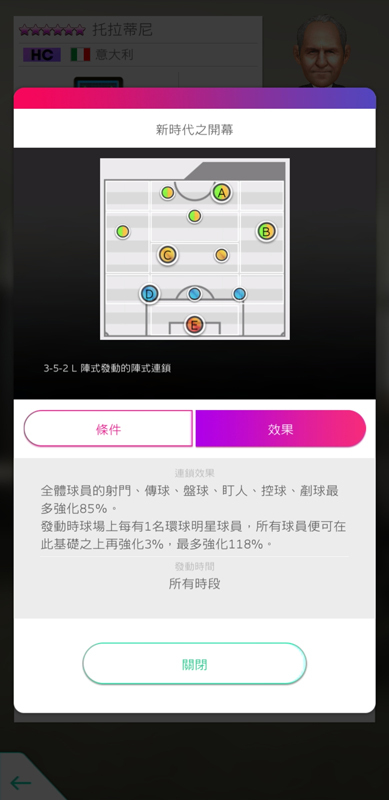 ★6 監督「托拉蒂尼」 image