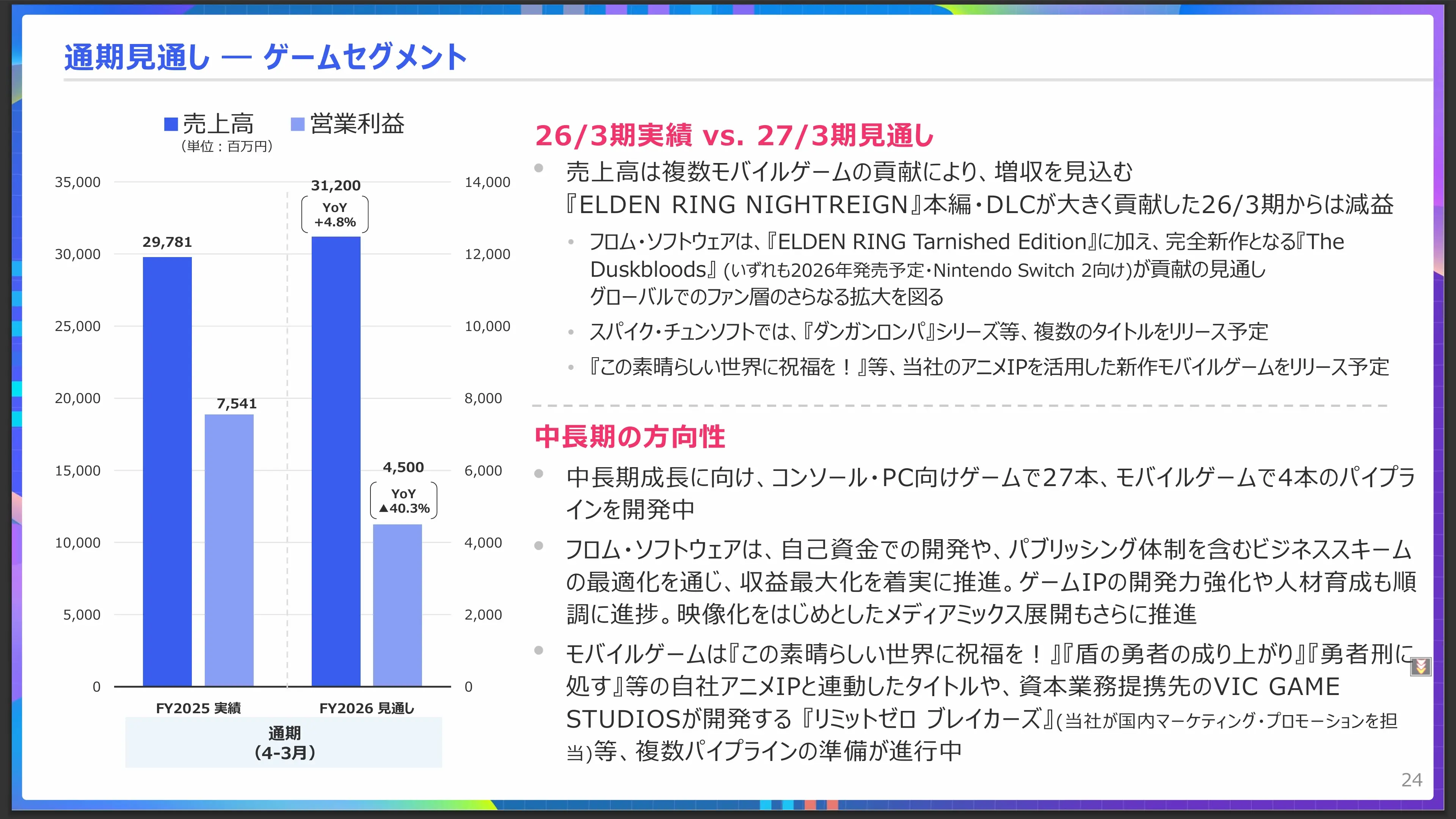 https://p2.bahamut.com.tw/B/2KU/06/c568677673db25e2207ab7e50c1ymr25.WEBP