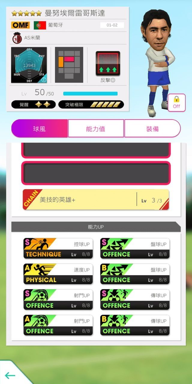 曼努埃爾雷哥斯達 image