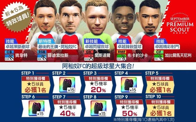 《SEGA 新創造球會 ROAD to the WORLD》舉辦「SEPTEMBER PREMIUM SCOUT」活動《プロサッカークラブをつくろう! ロード・トゥ・ワールド》