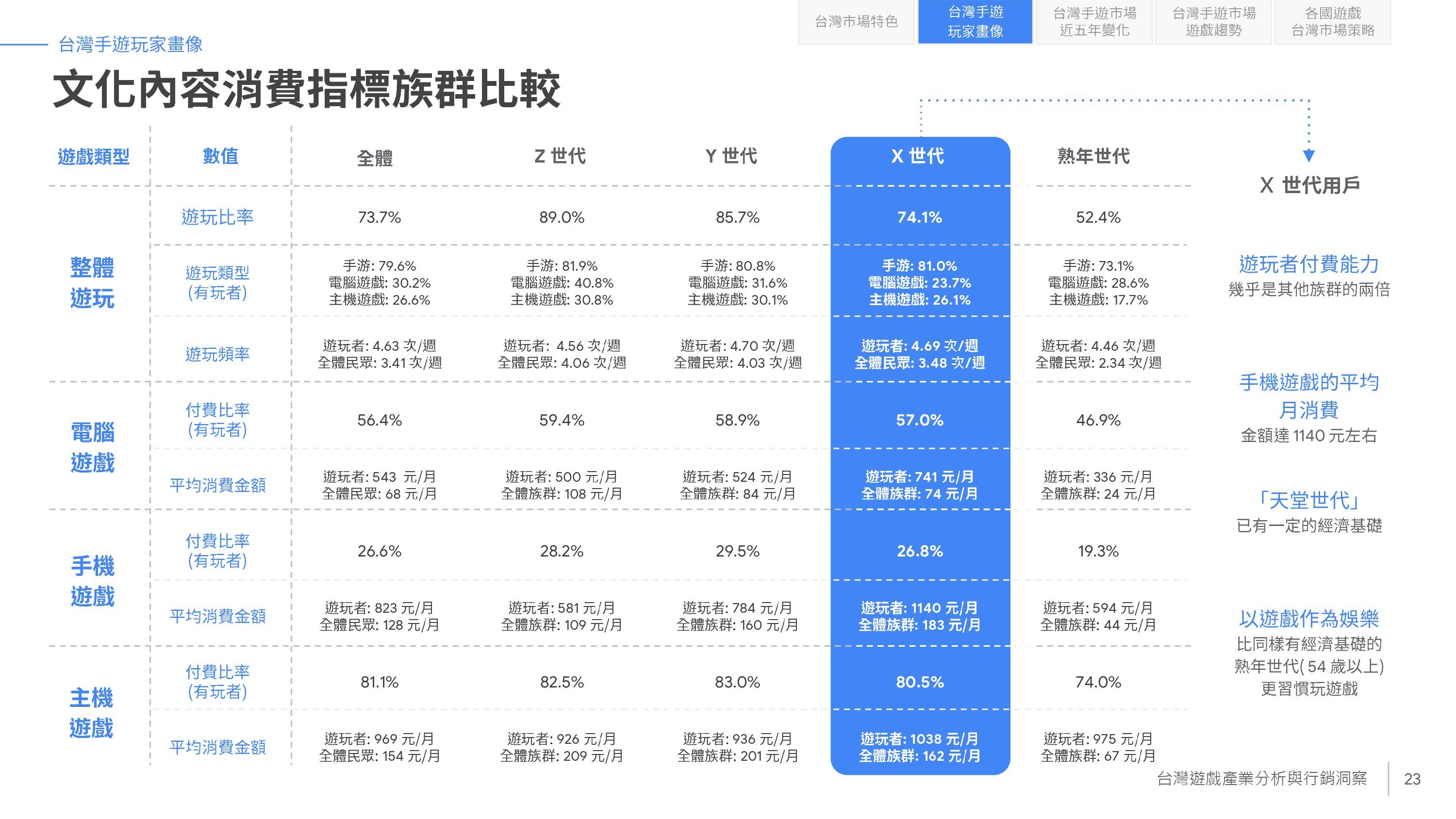 J的謎之無聊日常orz 隨意窩xuite日誌