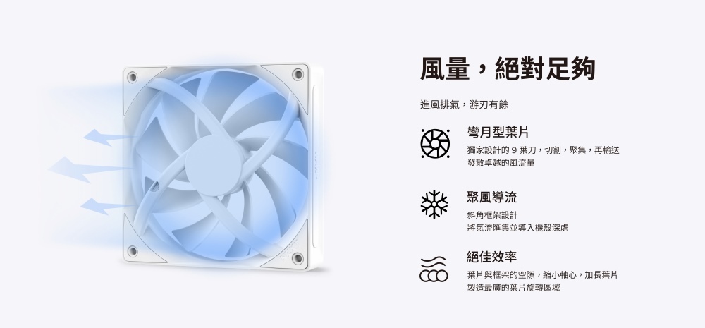 NZXT 無光F 系列推出12 與14 公分PWM 兩款新風扇- 巴哈姆特