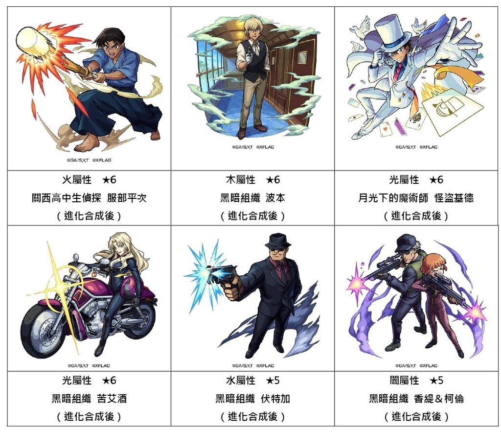 合作活動中可獲得《名偵探柯南》中熱門角色! image