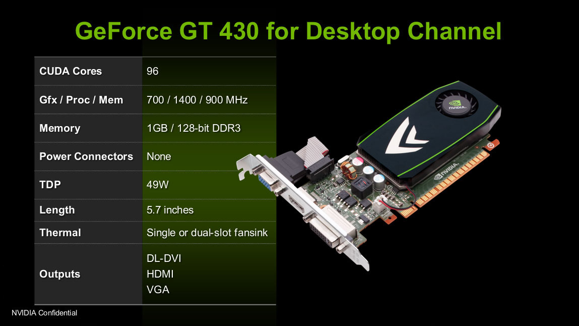 Драйвера geforce 430. GTX 430. NVIDIA GEFORCE gt 430. Gt 410 видеокарта. Видеокарта NVIDIA GEFORCE gt 430 характеристики.