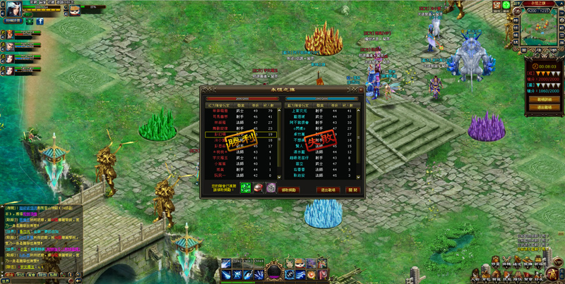 開戰之後以資源數量先達到2000為獲勝方