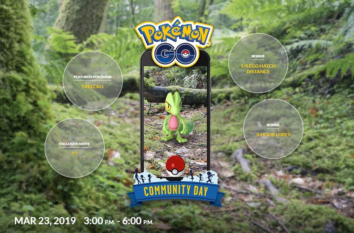 Pokemon Go 三月份社群日主角為 木守宮 拉帝亞斯 將重返傳說團體戰 Pokemon Go 巴哈姆特