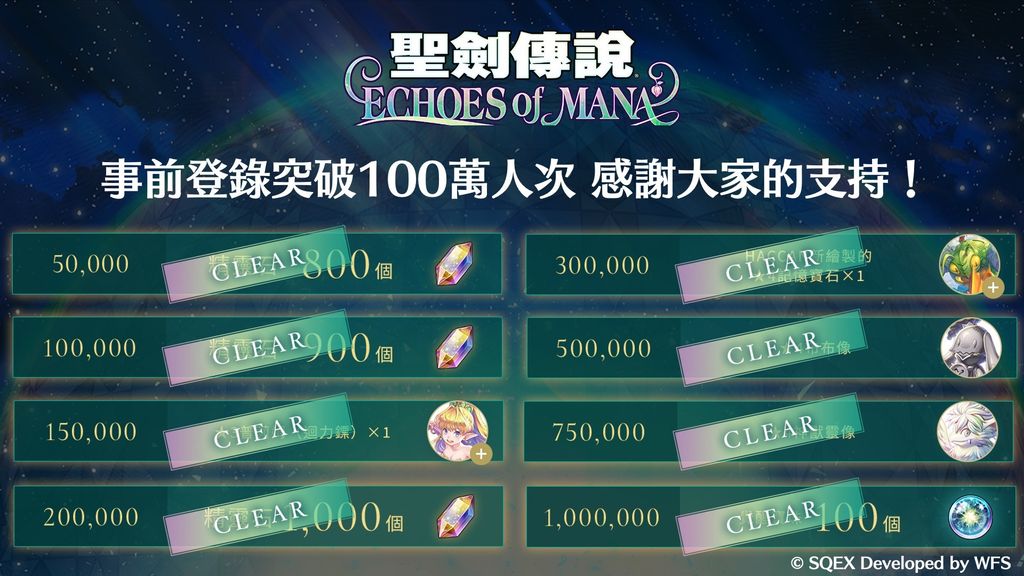 《聖劍傳說 ECHOES of MANA》推出 與歷代系列作角色們一起踏上尋找「聖劍」的冒險之旅《聖剣伝説 ECHOES of MANA》