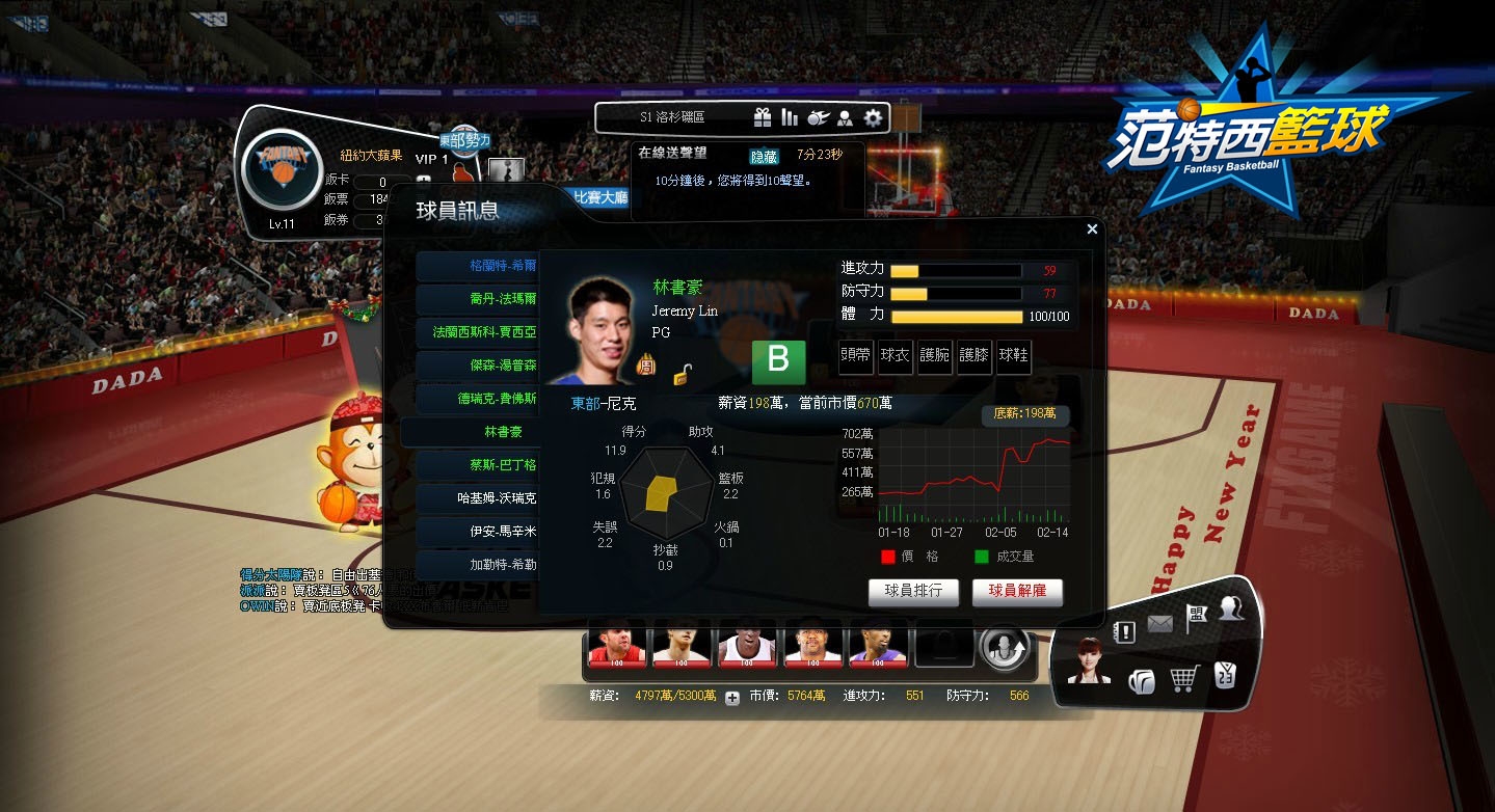 想要延攬林書豪,各位經理人可要把握機會