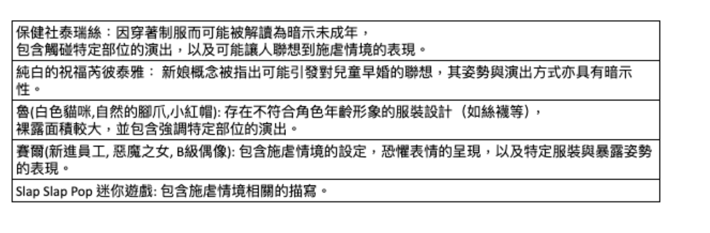 《Brown Dust2》因外部警告修改角色設計 公司致歉並 )))