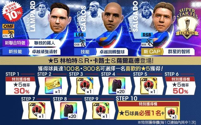 《SEGA 新創造球會 ROAD to the WORLD》舉辦「SUPER STAR FES LEGENDS」活動《プロサッカークラブをつくろう! ロード・トゥ・ワールド》