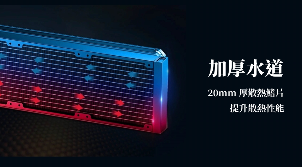 喬思伯 TX360 液晶水冷散熱器 具有「磁吸彈針冷頭」、「隱藏雙接口」配合整線 - 巴哈姆特