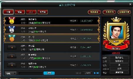 想要成為榜上有名富豪嗎?那可要努力想辦法賺錢啦