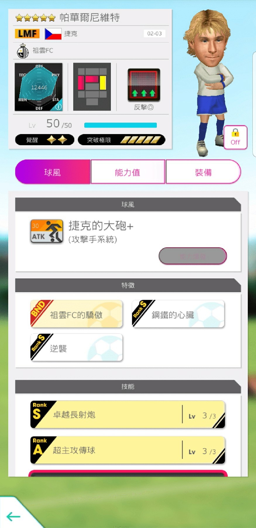 帕華爾尼維特 image