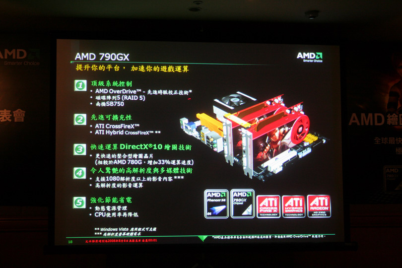 AMD 790GX 架構