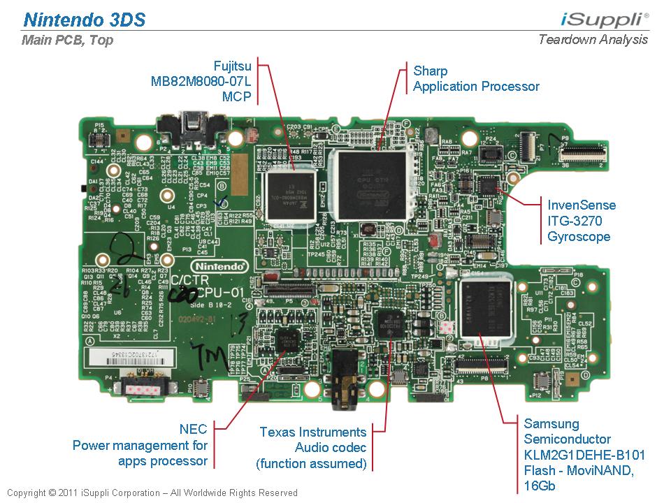 iSuppli 分析指出 N3DS 的製造成本為 103 美元 - 巴哈姆特