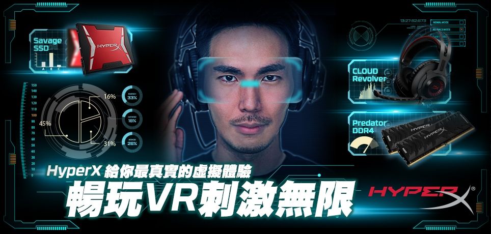 HyperX 為虛擬實境應用推出新系列產品 提升執行 VR 遊戲的順暢度 - 巴哈姆特