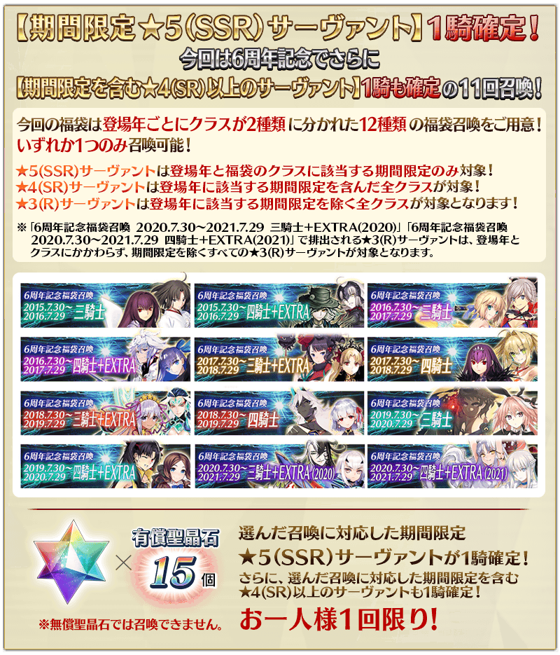 Fate Grand Order 日本版6周年纪念活动开始 5位从者可选召唤重新出现 Fate Grand Order First Order