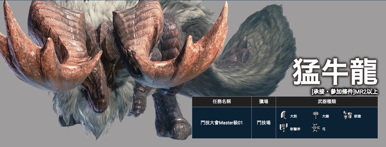 Tpgs 魔物獵人世界 Iceborne 最速獵人官方大賽 台灣場情報解禁 Monster Hunter World Iceborne 巴哈姆特