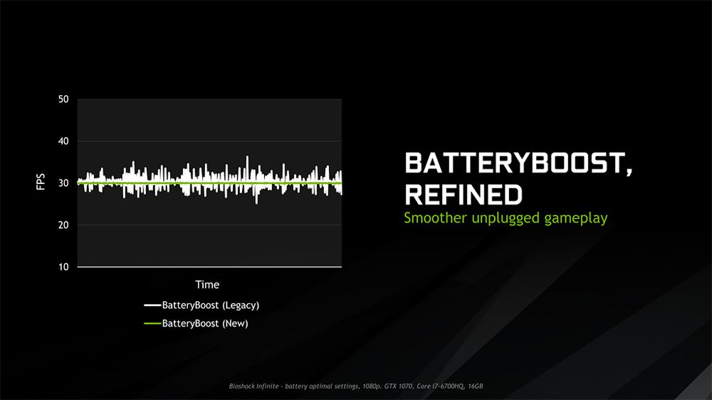 NVIDIA 發表 3 款筆電用 GeForce GTX 10 系列顯示卡 大幅提升筆電 3D 繪圖效能 - 巴哈姆特