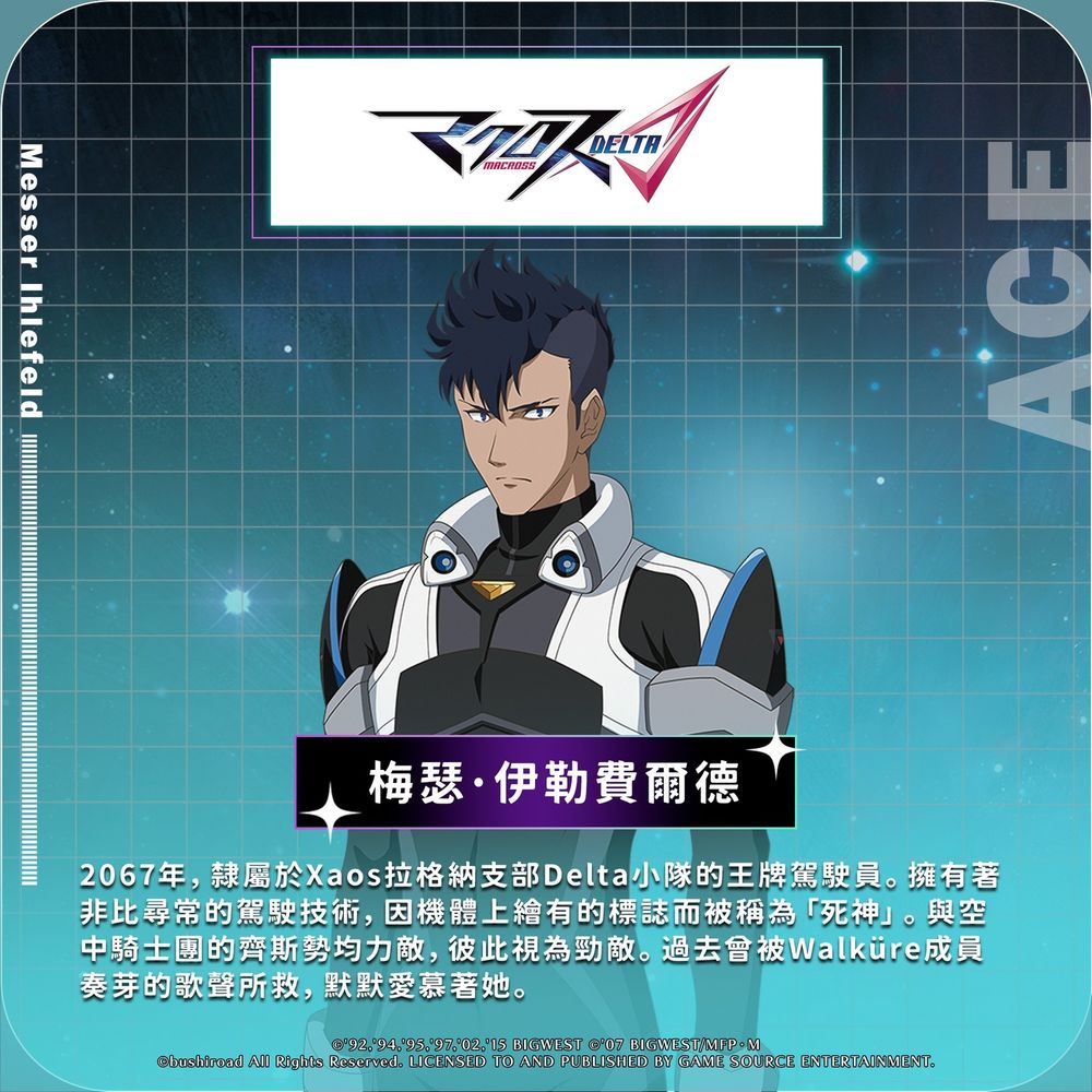 《超時空要塞 -Shooting Insight-》公開《超時空要塞 Δ》 故事概要及主要人物介紹《MACROSS Shooting ...
