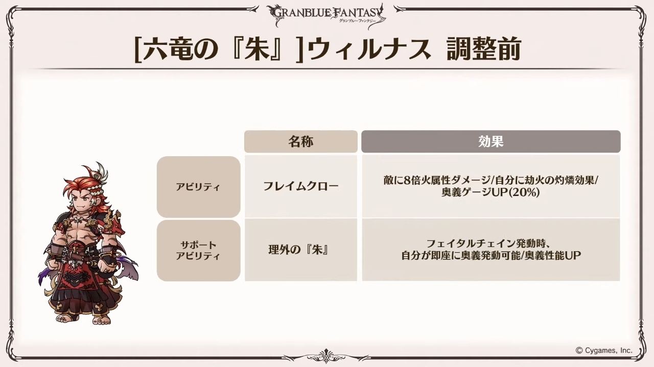 維爾納斯(極限系列) image