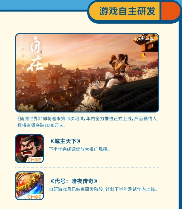 圖片來源:中手遊 image