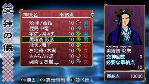 土男(黑曜齋影彥)