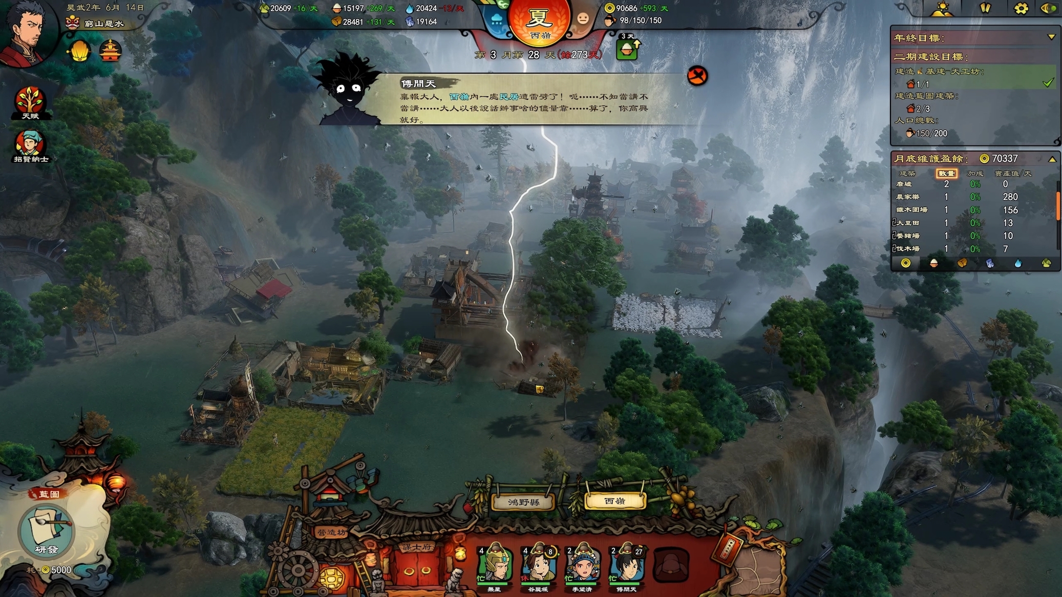 被雷劈、大地震,什麼情況都遇到,主角真的是「地獄倒楣鬼」 image