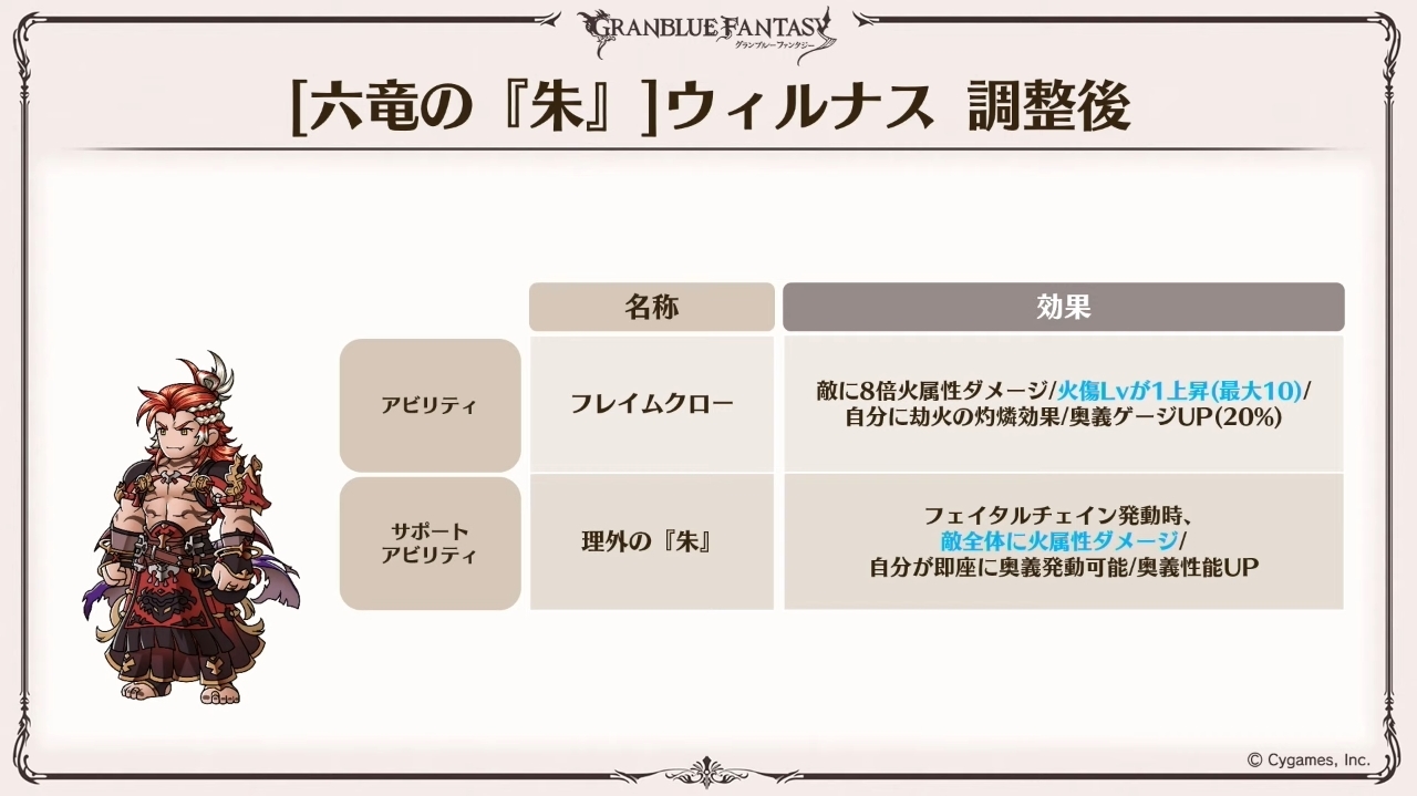 維爾納斯(極限系列) image