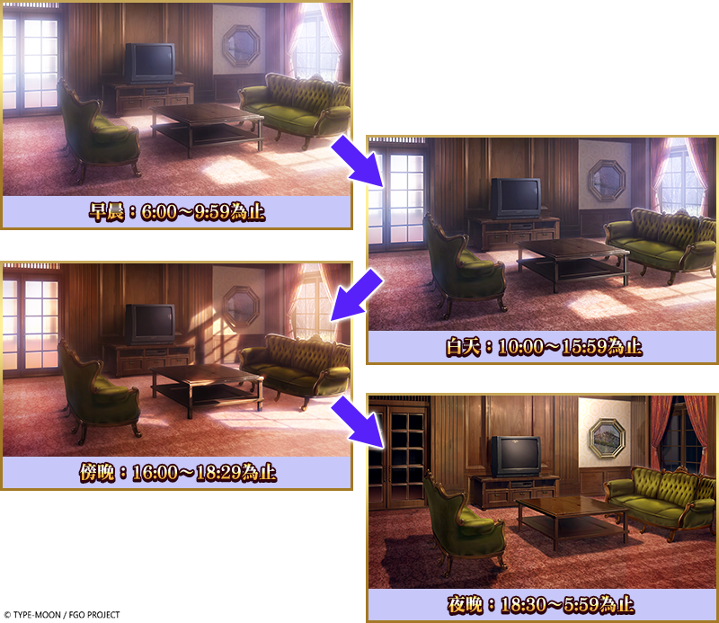 《魔法使之夜》×《FGO》繁中版聯動活動即將舉辦 開幕前夕紀念活動、歷代聯動活動卡池先行登場《Fate/Grand Order -First ...