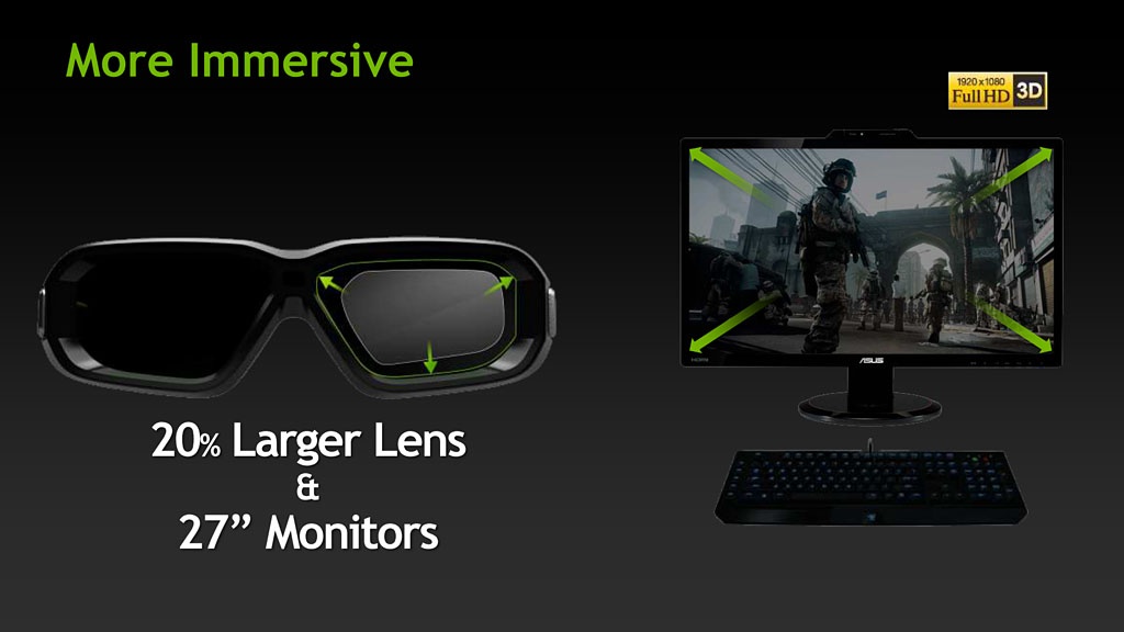 NVIDIA 發表第2 代3D Vision 產品提供更清晰明亮3D 顯示品質- 巴哈姆特