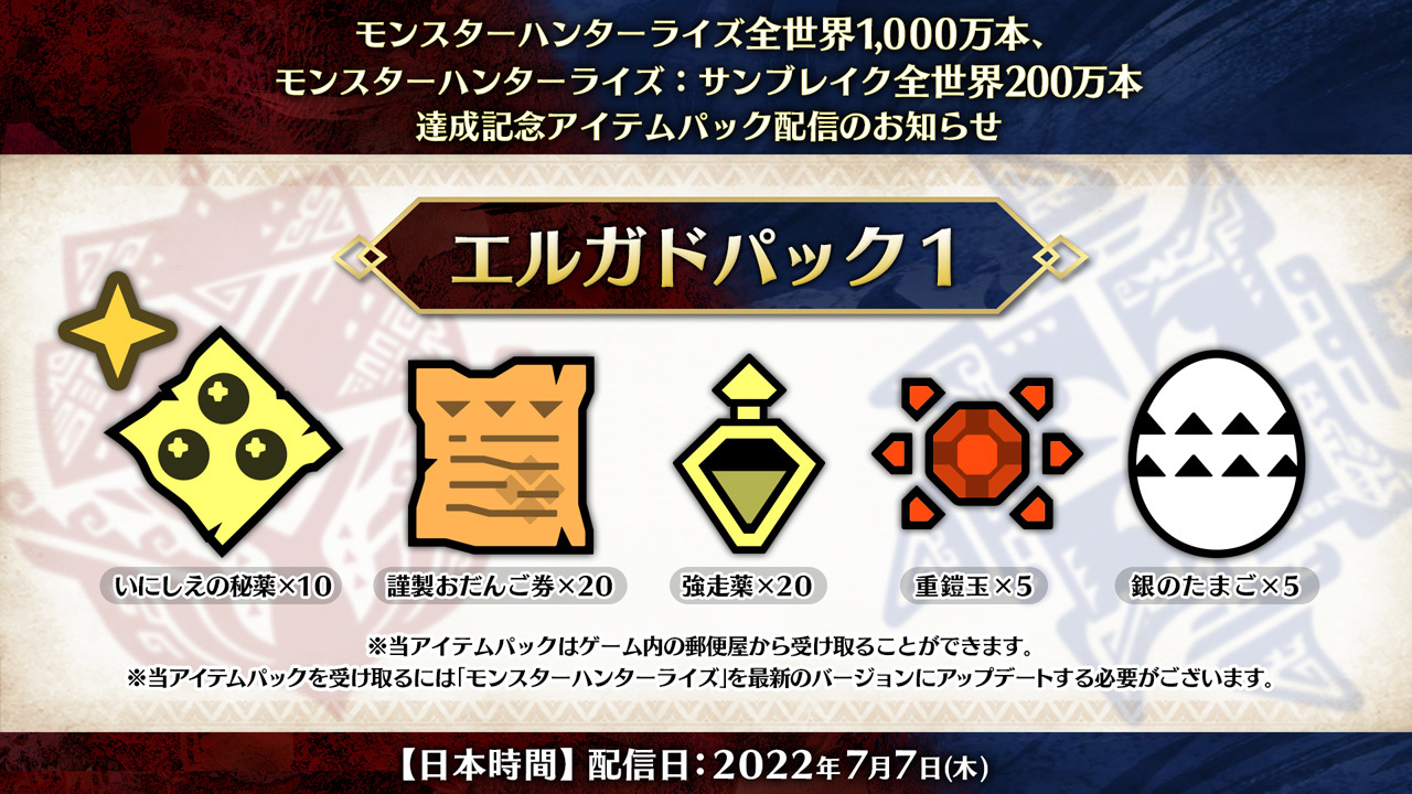 先前紀念出貨突破 200 萬套時所釋出的 2 波道具套裝包 image