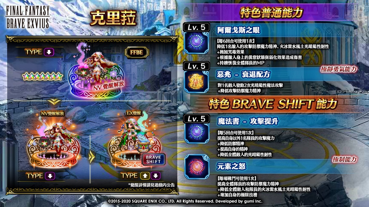 Ffbe 國際版冬季慶典活動登場釋出每日免費10 連召喚 Final Fantasy Brave Exvius 巴哈姆特