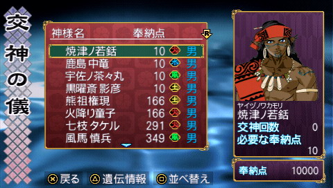 火男(燒津之若銛)