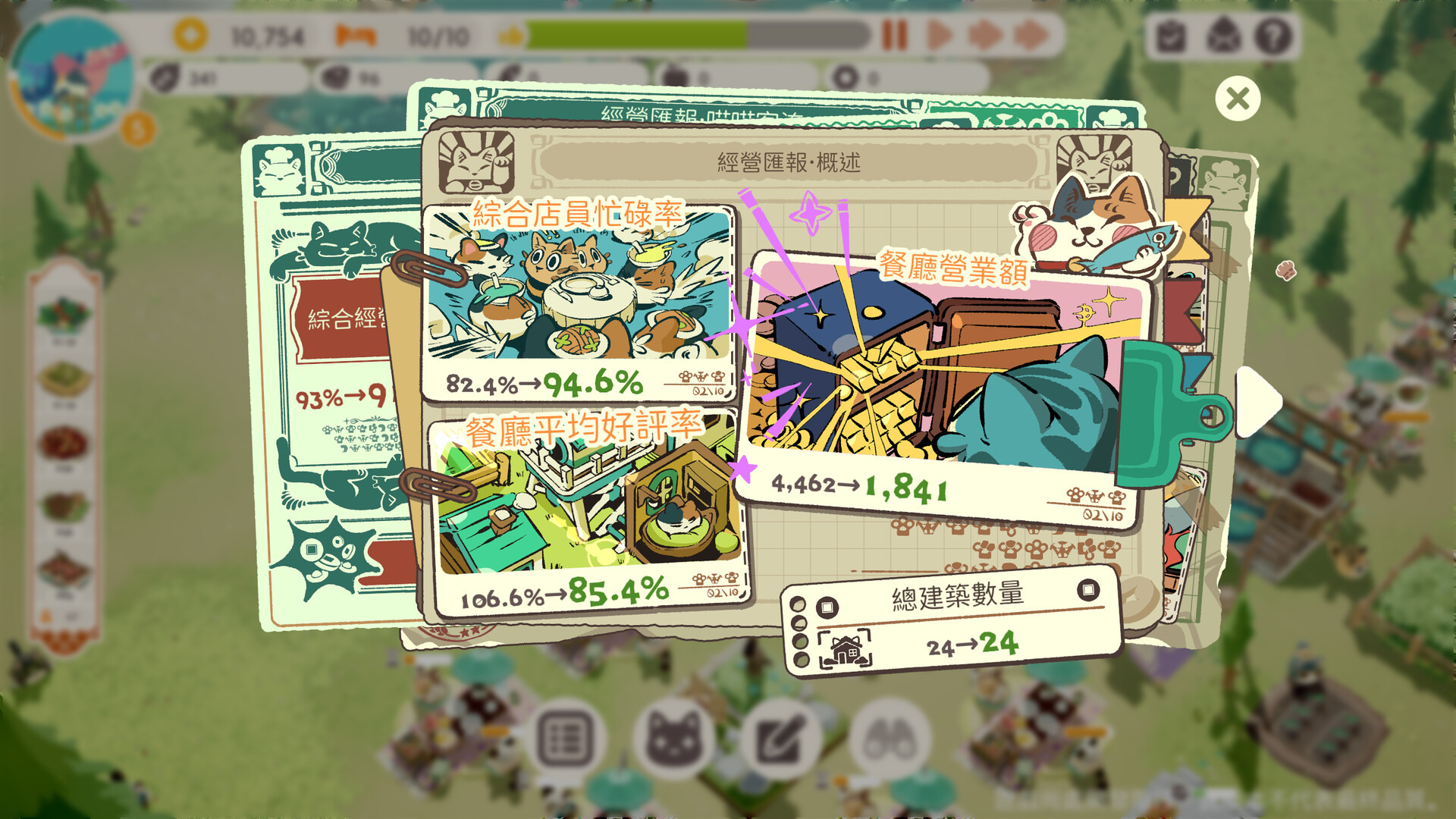 3D模擬經營-game《喵喵茶餐廳》今日上市招募貓咪員工打造樂園