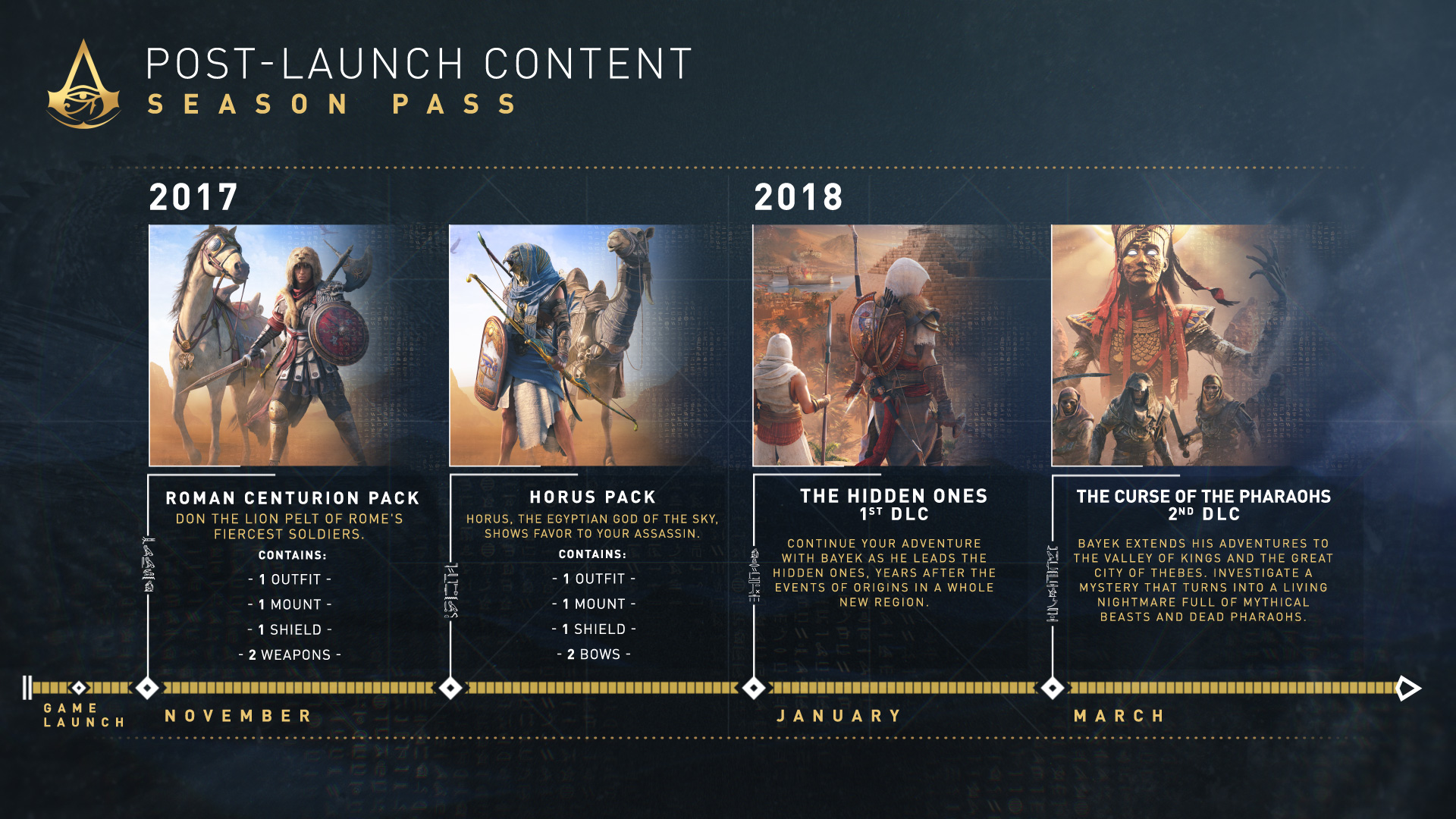 Assassins creed origins season pass что входит