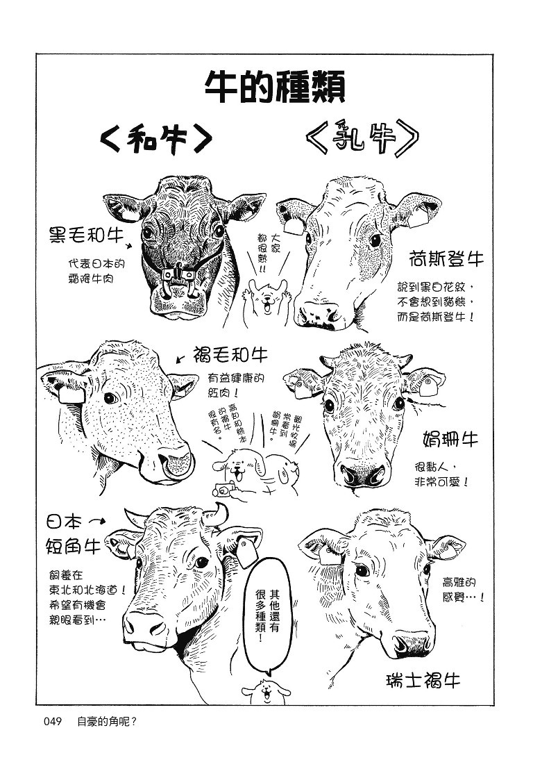 試閱 每天都想牛在一起酪農學徒牧場奮鬥記 充滿汗水與笑容的牧場物語 毎日 牛まみれ牛が好きすぎて酪農してます 巴哈姆特