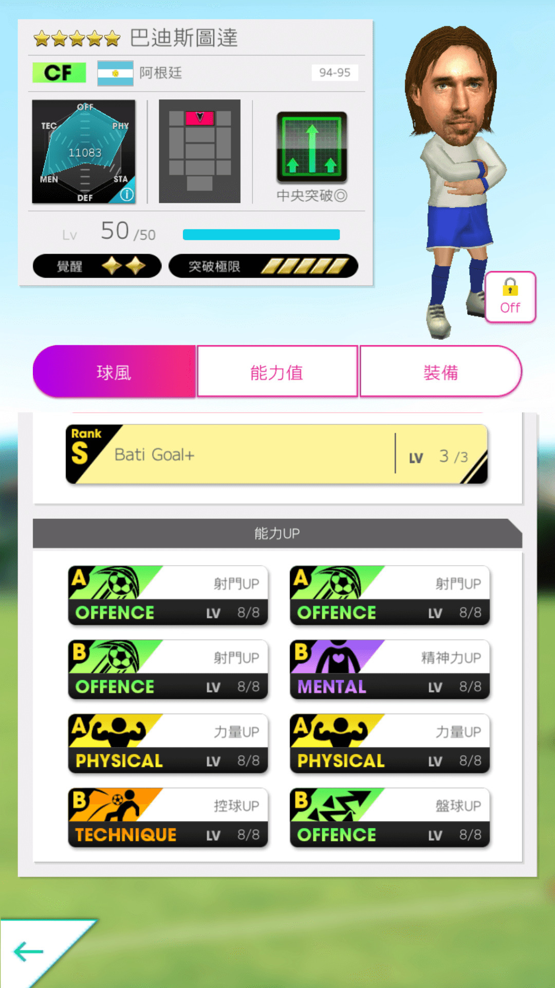 巴迪斯圖達 image