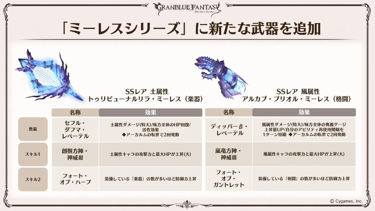 「星士系列」新武器性能公開 image