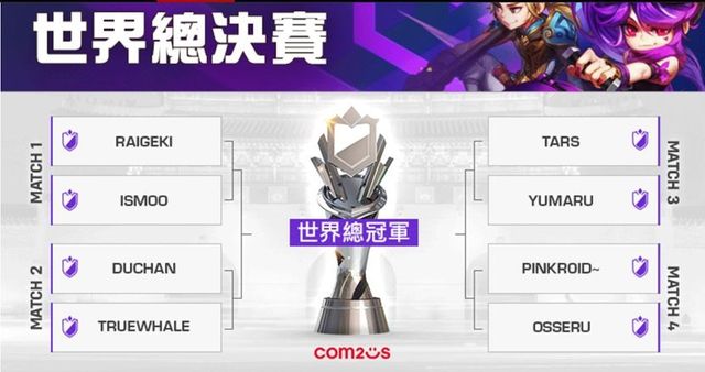 《魔靈召喚》SWC2022 世界總決賽 11 月 12 日韓國首爾開戰