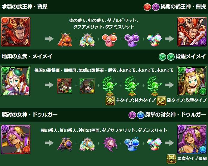 龍族拼圖 將更新減少程式容量 Ff 合作角色 賽菲羅斯 現身 Puzzle Dragons 巴哈姆特