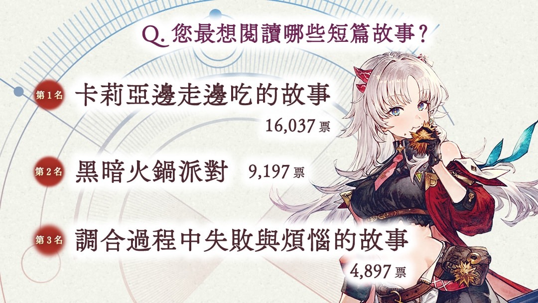 https://p2.bahamut.com.tw/B/2KU/43/e33c8670fe183205016361797e20rsb5.JPG
